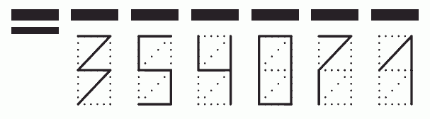 Пример заполнения индекса 354071