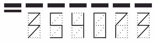 Пример заполнения индекса 354073