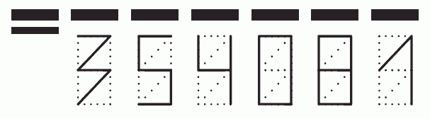 Пример заполнения индекса 354081