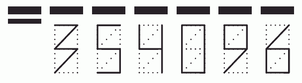 Пример заполнения индекса 354096