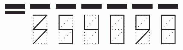 Пример заполнения индекса 354098