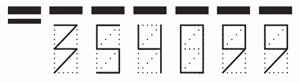 Пример заполнения индекса 354099