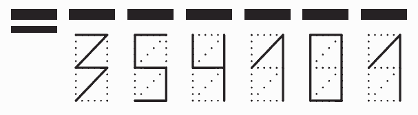 Пример заполнения индекса 354101