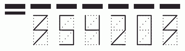 Пример заполнения индекса 354203