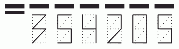 Пример заполнения индекса 354205