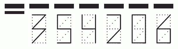 Пример заполнения индекса 354206