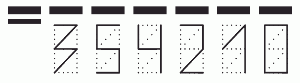 Пример заполнения индекса 354210