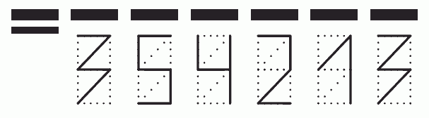 Пример заполнения индекса 354213