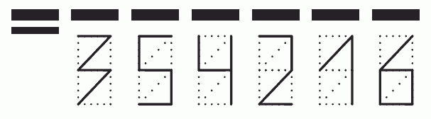 Пример заполнения индекса 354216