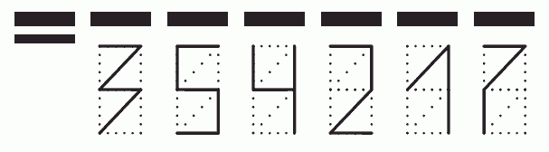 Пример заполнения индекса 354217