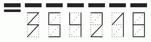 Пример заполнения индекса 354218