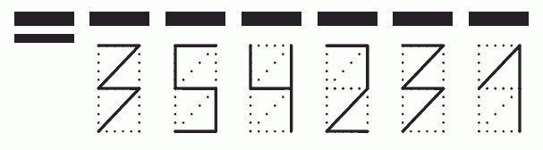 Пример заполнения индекса 354231