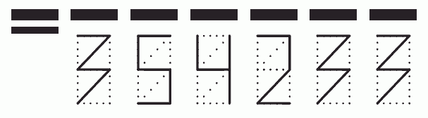 Пример заполнения индекса 354233