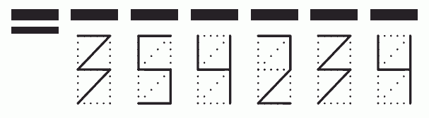 Пример заполнения индекса 354234