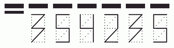 Пример заполнения индекса 354235