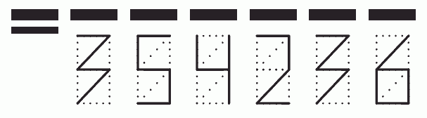 Пример заполнения индекса 354236