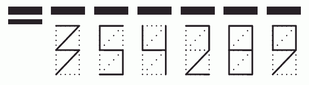 Пример заполнения индекса 354289