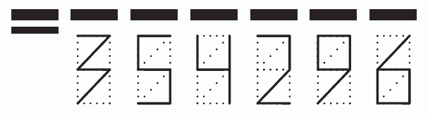 Пример заполнения индекса 354296