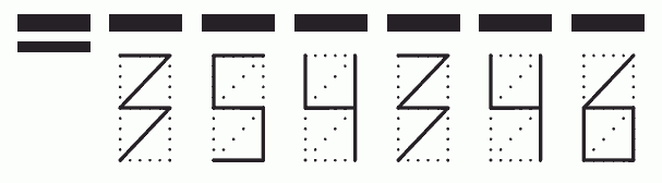 Пример заполнения индекса 354346