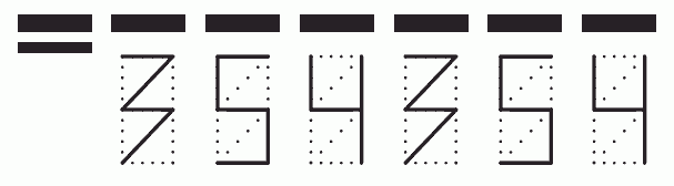 Пример заполнения индекса 354354