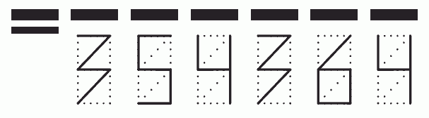 Пример заполнения индекса 354364