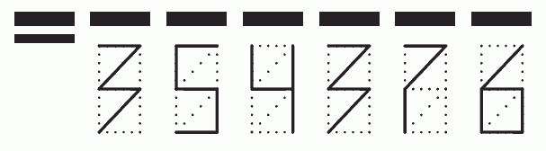 Пример заполнения индекса 354376