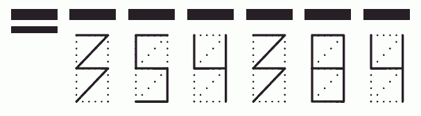 Пример заполнения индекса 354384