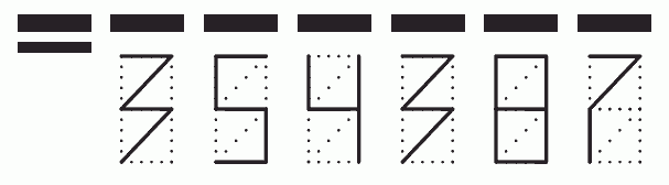 Пример заполнения индекса 354387