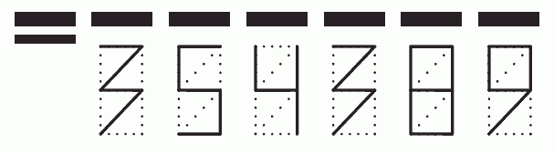 Пример заполнения индекса 354389