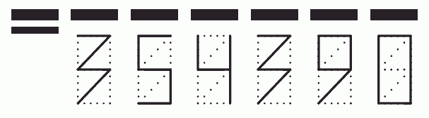 Пример заполнения индекса 354390