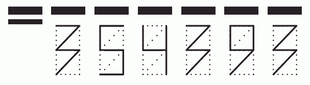 Пример заполнения индекса 354393