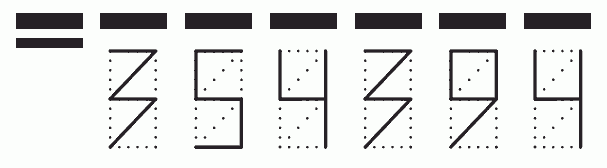 Пример заполнения индекса 354394