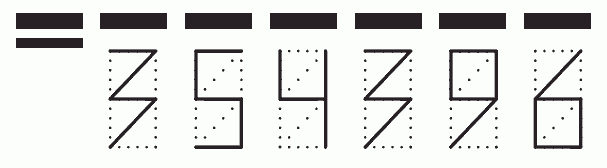 Пример заполнения индекса 354396