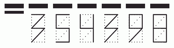 Пример заполнения индекса 354398