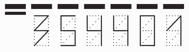 Пример заполнения индекса 354401