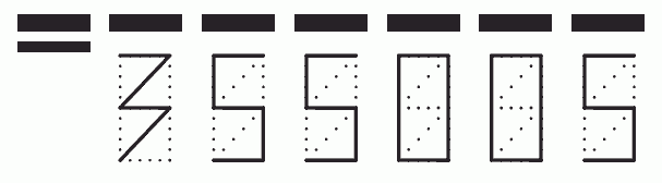 Пример заполнения индекса 355005