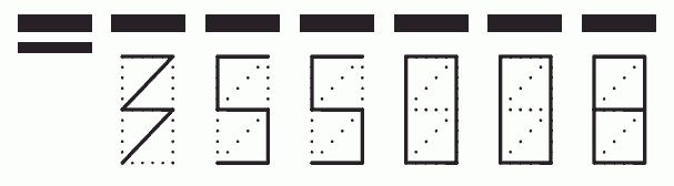 Пример заполнения индекса 355008