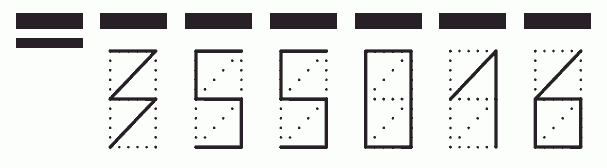 Пример заполнения индекса 355016