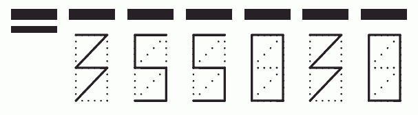 Пример заполнения индекса 355030