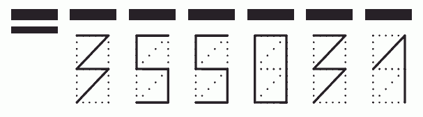 Пример заполнения индекса 355031