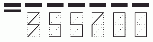 Пример заполнения индекса 355700