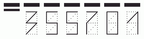 Пример заполнения индекса 355701