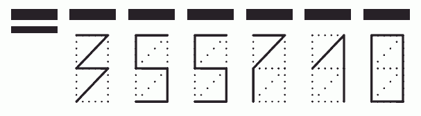 Пример заполнения индекса 355710