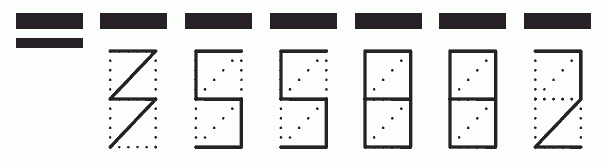 Пример заполнения индекса 355882