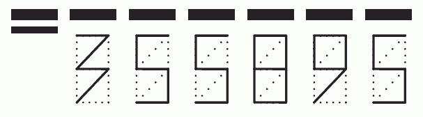 Пример заполнения индекса 355895