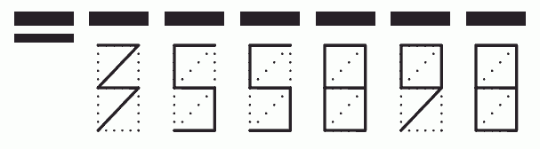Пример заполнения индекса 355898