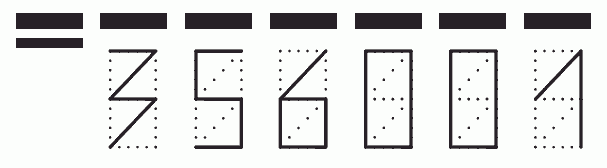 Пример заполнения индекса 356001