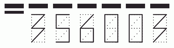 Пример заполнения индекса 356003