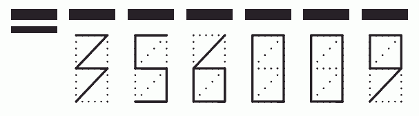 Пример заполнения индекса 356009