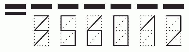 Пример заполнения индекса 356012